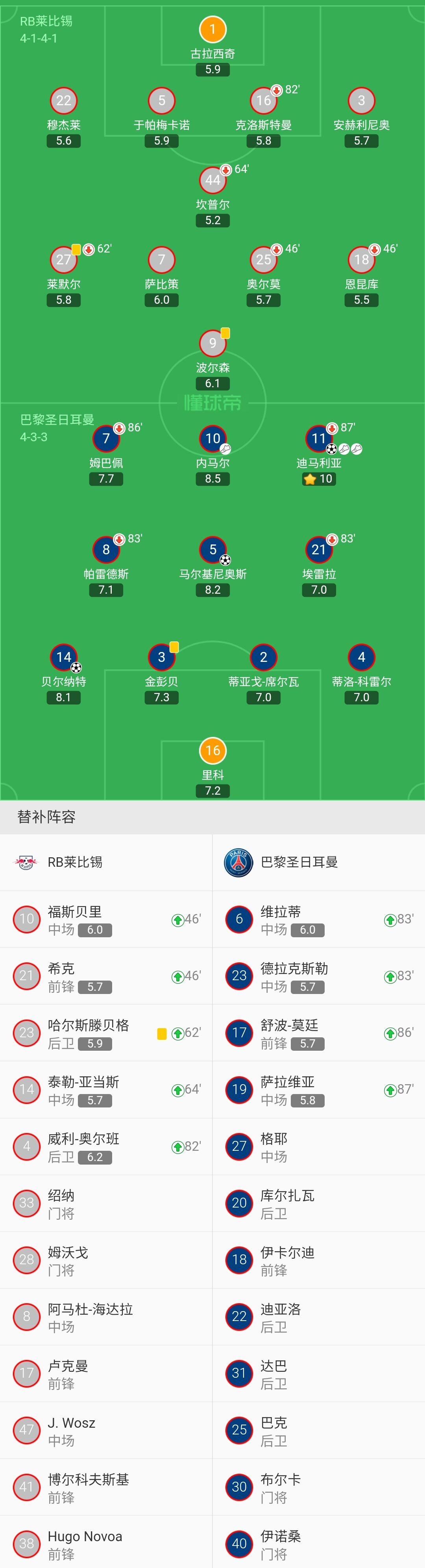关于RB莱比锡成功挺进欧冠席位，球队士气大振的信息